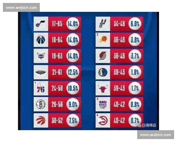 独行侠群星力挺状元弗拉格 哈里森:达拉斯未来属于他