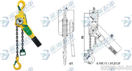 起重葫芦、环链葫芦与平衡器 比较与应用指南